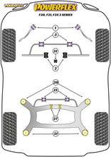 Load image into Gallery viewer, Powerflex Track Front Control Arm To Chassis Bushes - F30, F31, F34 3 Series - PFF5-1902BLK
